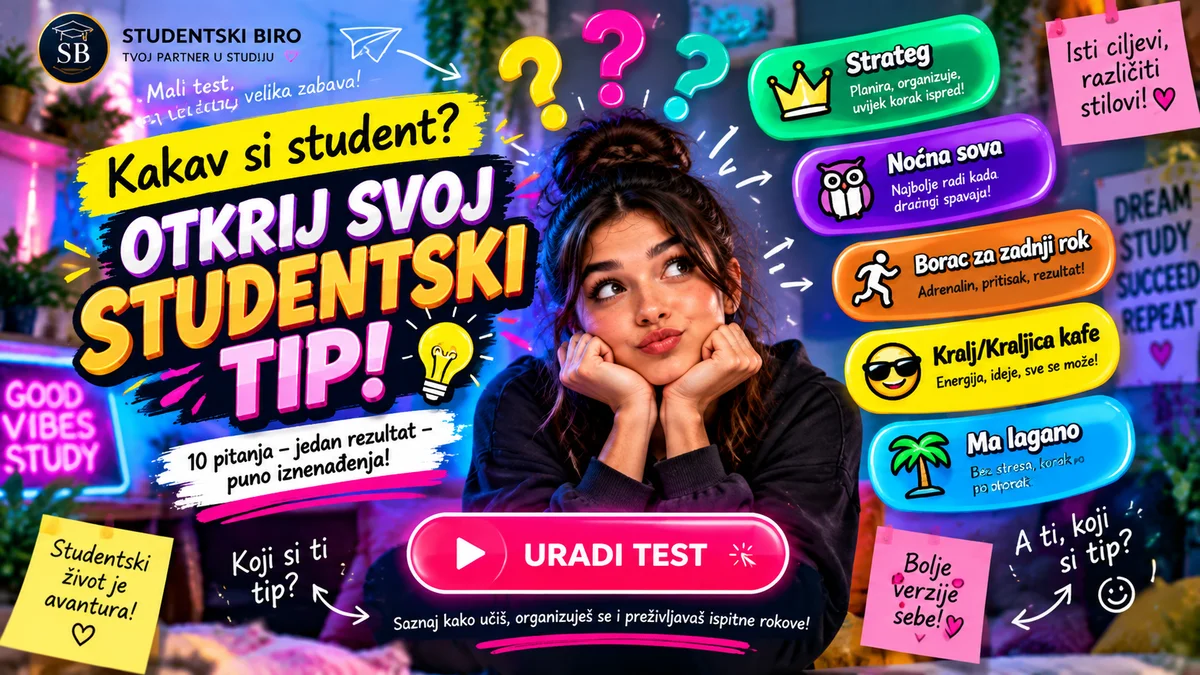Kakav si student? – Studentski test 🎓